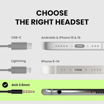 Wired Earbuds with Microphone In-Line Volume Control Ear Hook Black