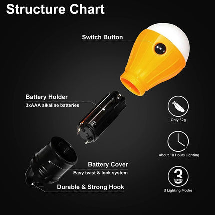 LED Camping Tent Lantern 5 Pack Waterproof Emergency Lights with Hooks