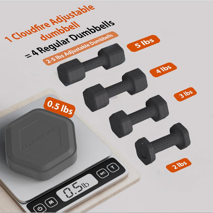 5LB Adjustable Dumbbell Set of 2 Hand Weights for Home Exercise Training