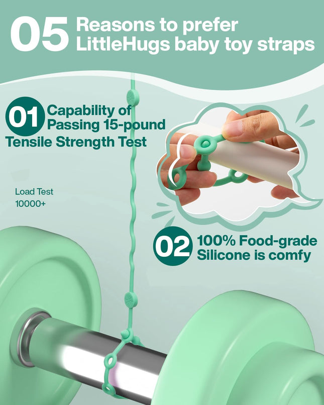 5PCS Baby Toy Straps, Adjustable Stroller Toy Holder & Silicone Tether Clips
