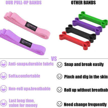 Long Fabric Resistance Bands – Stretch Bands for Workout & Physical Therapy