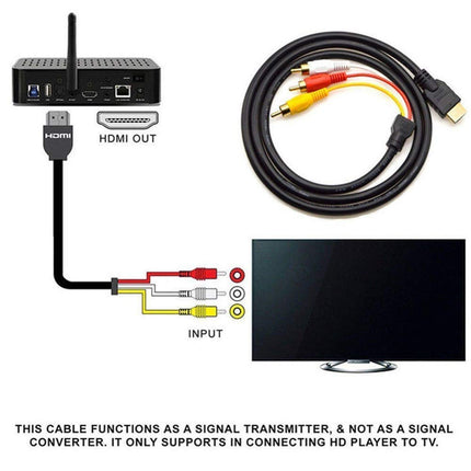 5FT HDMI to RCA Cable – 1080P Male to 3-RCA AV Video Audio Connector