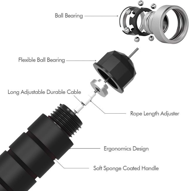 Tangle-Free Speed Jump Rope: Adjustable Steel Cable Foam Handles Men, Women & Kids