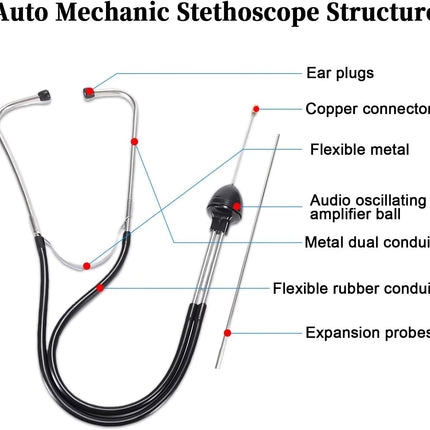 Car Mechanic Stethoscope – Automotive Engine Diagnostic Tool for Car, Truck, SUV, RV