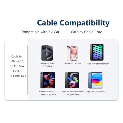 2 Pack USB Type C Cable for CarPlay iPhone Samsung Galaxy and iPad