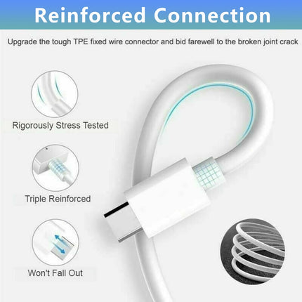 4-Pack 3FT 60W USB-C to USB-C Fast Charging Cables – Compatible with MacBook, iPhone 15, iPad & Samsung