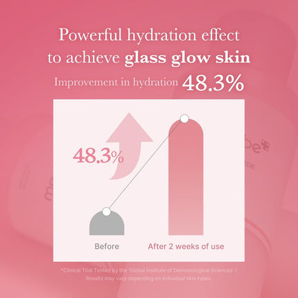 PDRN Pink Niacinamide Milky Toner – Hydrating, Soothing & Glass Skin Glow