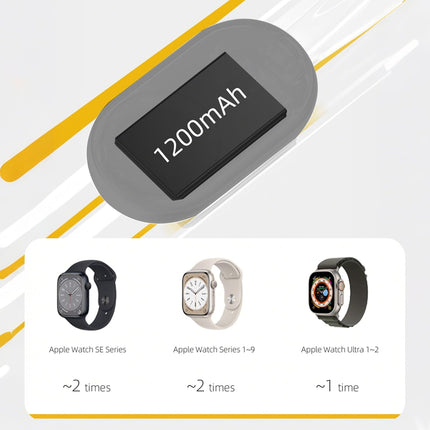 Portable Wireless Apple Watch Charger, Built-in USB-C, 1200mAh Power Bank