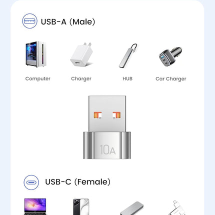 10-Pack 200W USB-C to USB Adapter, Fast Charging & 480MB Data, Silver