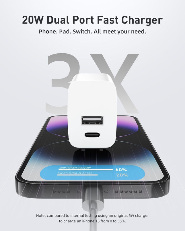 2-Pack 20W USB-C Dual-Port Fast Wall Charger – Foldable Plug for iPhone & Samsung
