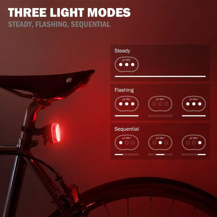 Super Bright Bike Lights – Waterproof Front & Rear Quick-Release Bicycle Set