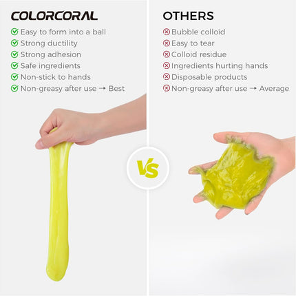Cleaning Gel for Keyboard PC Laptop Car Electronics Dust Remover 160g
