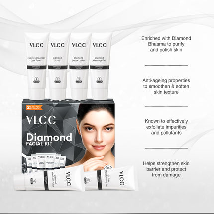 Diamond Facial Kit 2.12oz – Salon Facial in 6 Steps, Cleanser & Scrub Included