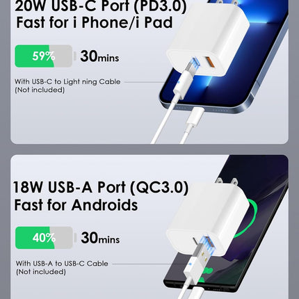 4 Pack USB C Charger Block 20W PD Fast Charging Adapter with USB A Port