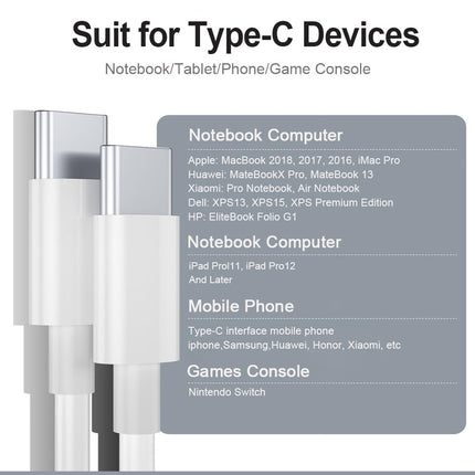3-Pack 60W USB-C to USB-C Fast Charging Cables – 3.3FT, 6.6FT & 10FT for MacBook, iPhone & Samsung