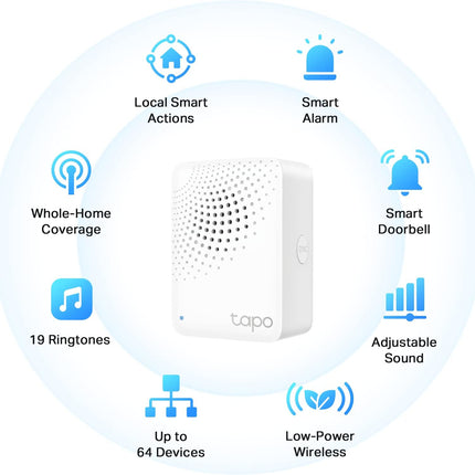 Smart Hub with Long-Range Wireless, 2.4GHz Wi-Fi & Tapo Sensor Support