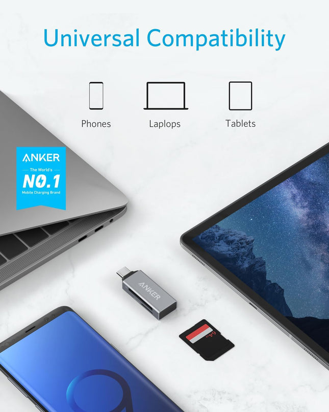 USB C Memory Card Reader Dual Slot for SDXC SDHC MicroSD and MMC Cards