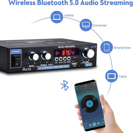 AK35 Home Audio Amplifier, 200W Bluetooth 5.0, FM/USB/SD, Remote Control