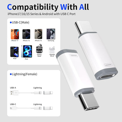 4-Pack Lightning to USB-C Adapter for iPhone 15/16/17 Pro – Fast Charging