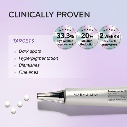 Tranexamic Acid Glutathione Under Eye Cream 30g, Niacinamide Vitamin C Dark Circle Care