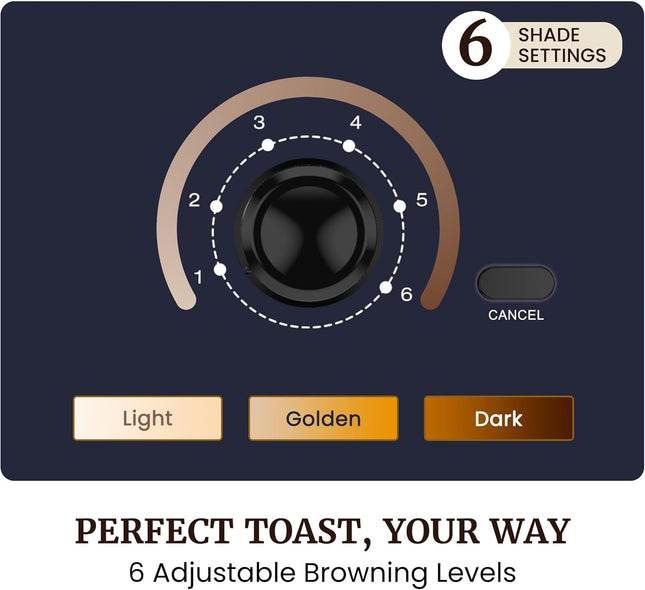 2-Slice Toaster with 6 Browning Levels – Cool Touch, Bagels & Thick Bread