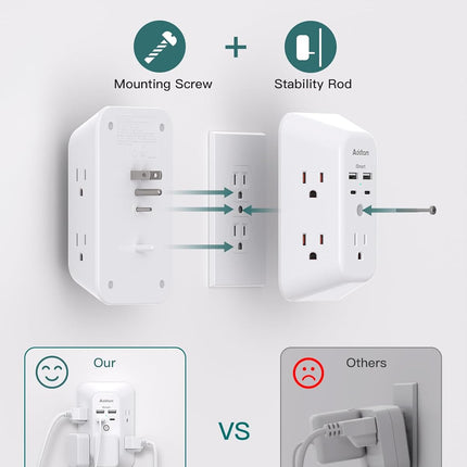 Surge Protector Outlet Extender – 5-Outlet Splitter with 4 USB Wall Charger