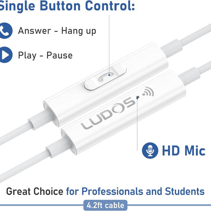Wired Earbuds with Microphone – ZENITH 3.5mm Jack for Phones, Computers & Kids
