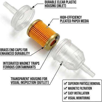 10 Pack 1/4" Inline Fuel Filters, Universal Gas Filters for Mowers, Motorcycles, Engines