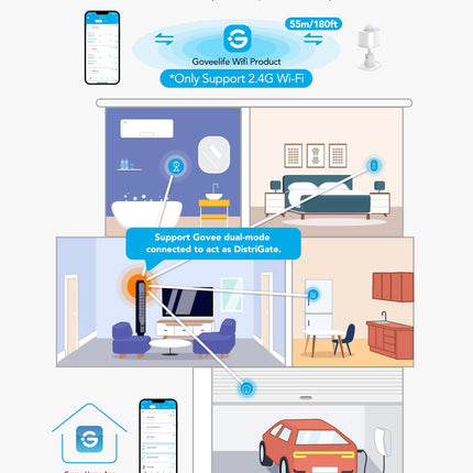 Wireless Mini Motion Sensor for Smart Home Automation – Battery Powered