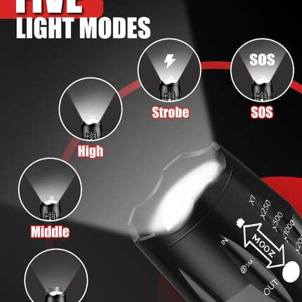 LED Flashlight 2-Pack – High Lumen Waterproof Torch for Camping & Hunting
