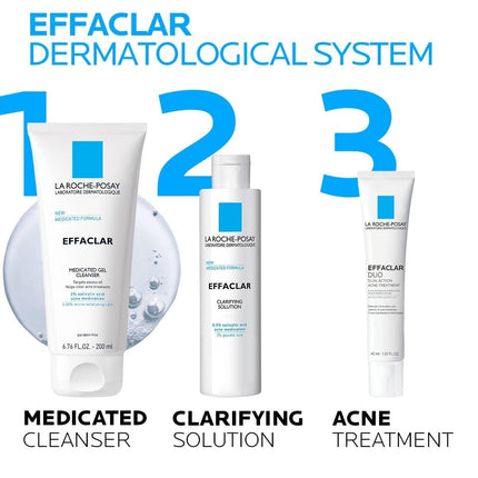 Effaclar Medicated Gel Cleanser – 2% Salicylic Acid, Acne & Oil Control