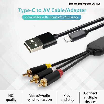 6FT USB-C to RCA Cable Adapter – Screen Mirroring with USB A/C Charging