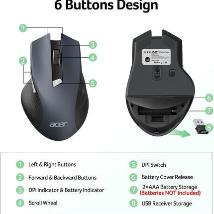 Wireless Mouse 2.4GHz with USB Receiver 1600 DPI for PC Laptop Desktop