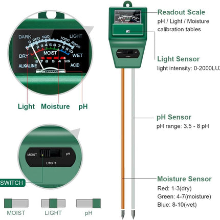 Soil pH Meter 3-in-1 – Moisture, Light, pH Tester for Garden, Lawn & Farm (Green)