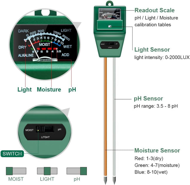 Soil pH Meter 3-in-1 – Moisture, Light, pH Tester for Garden, Lawn & Farm (Green)