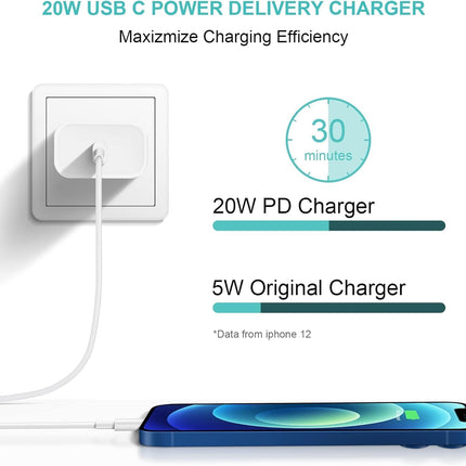 2-Pack 20W USB-C Fast Charging Adapter – Compatible with iPhone, iPad, Galaxy & More (White)