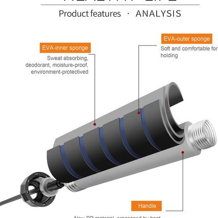 Jump Rope with Ball Bearings and Foam Handles for Aerobic Exercise