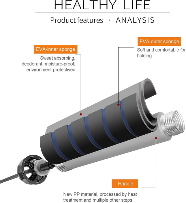 Jump Rope with Ball Bearings and Foam Handles for Aerobic Exercise