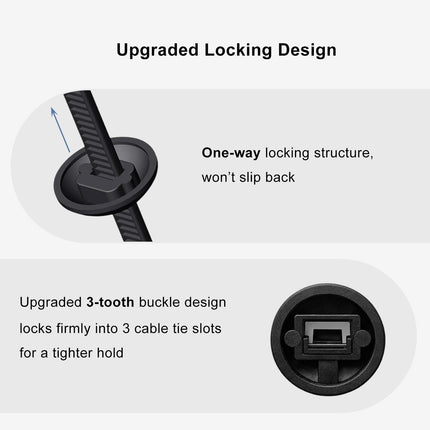 150Pack Nylon Universal Cable Tie Buckle, T Style Zip Ties, Car Trim Rivet Clips