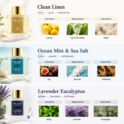 3-Pack Reed Diffuser Set 50ml Each Clean Linen Ocean Mist Lavender Eucalyptus Scents