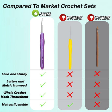 12PCS Crochet Hook Set 2.0–8.0mm – Crochet Needles for DIY & Crafts