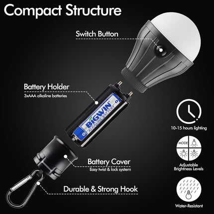 4-Pack Portable LED Tent Lamps – Emergency Lanterns for Camping & Hiking