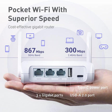 Portable WiFi Travel Router – Mini VPN, Dual Band, Mobile & Fiber Modem