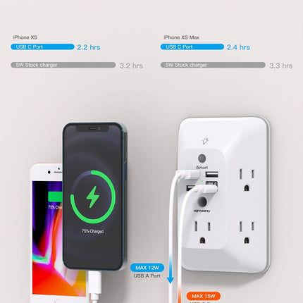 Outlet Extender HANYCONY Power Strip with 4 USB Ports, USB C & Night Light
