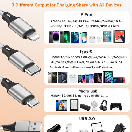 3-Pack 5ft Multi Charging Cable – 3-in-1 USB Type-C & Micro USB Nylon Braided