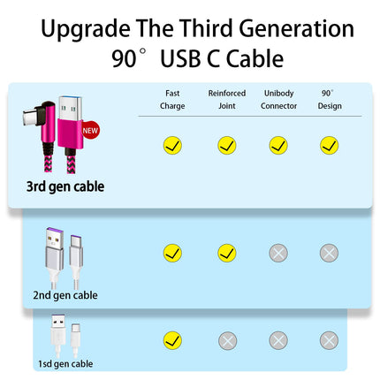 USB C Angle Cable 6FT 4Pack Nylon Braided Charging Cable for Samsung Galaxy