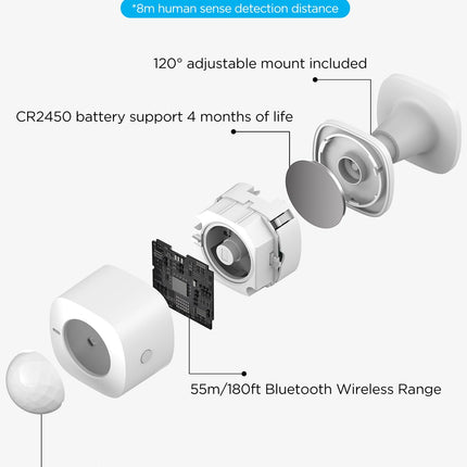 Wireless Mini Motion Sensor for Smart Home Automation – Battery Powered