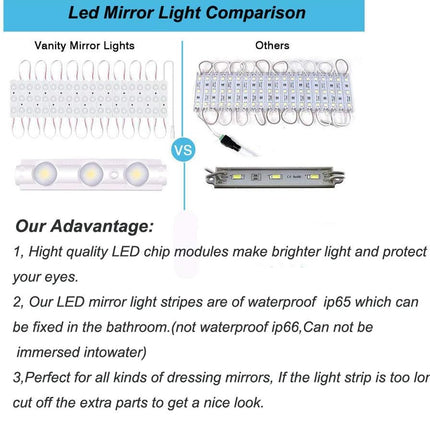 LED Vanity Mirror Lights, Hollywood Makeup Light Strip, Dimmable Touch Control, 10ft