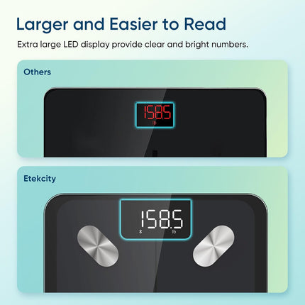 Smart Body Weight Scale: Bluetooth Digital Scale BMI, Body Fat, Muscle Mass & LED Display