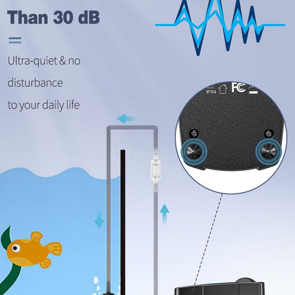 Adjustable Aquarium Air Pump 50 GPH Dual Outlet, Ultra Quiet 1.25W Fish Tank Aerator